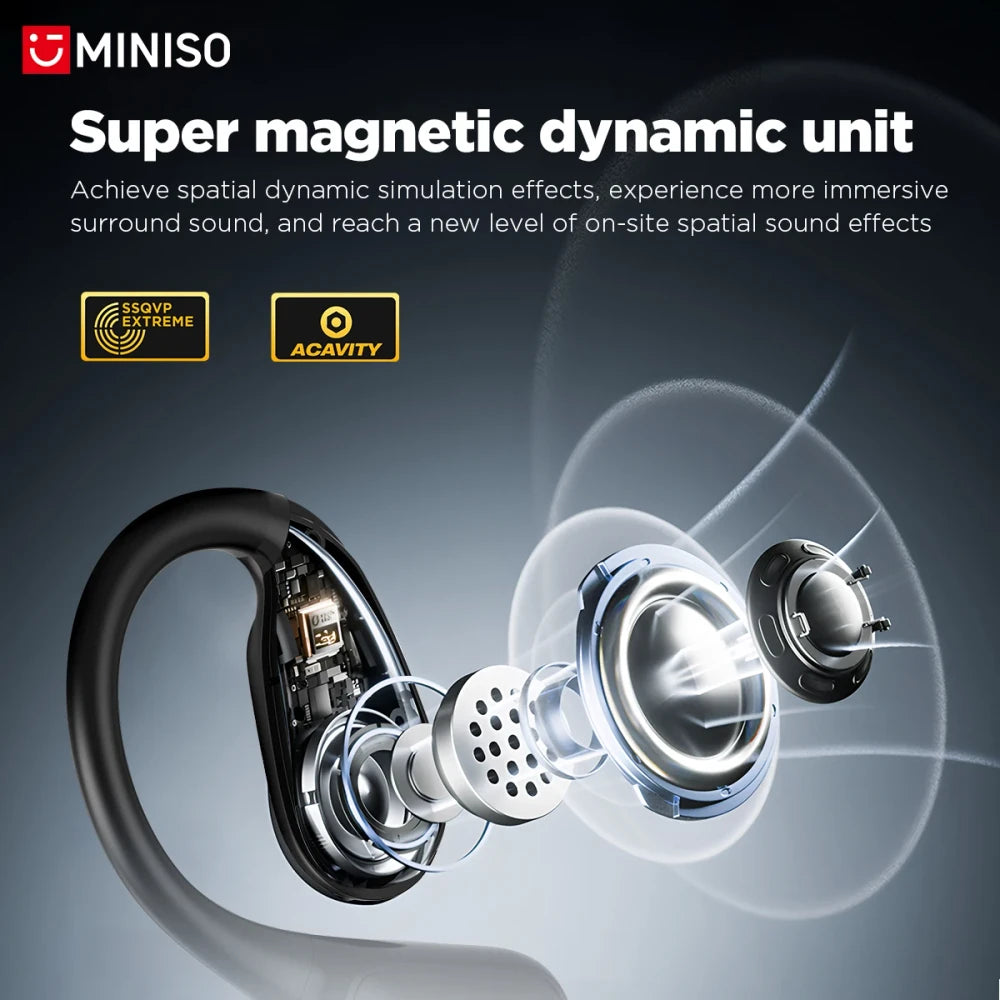 Miniso Wireless Sport Earbuds