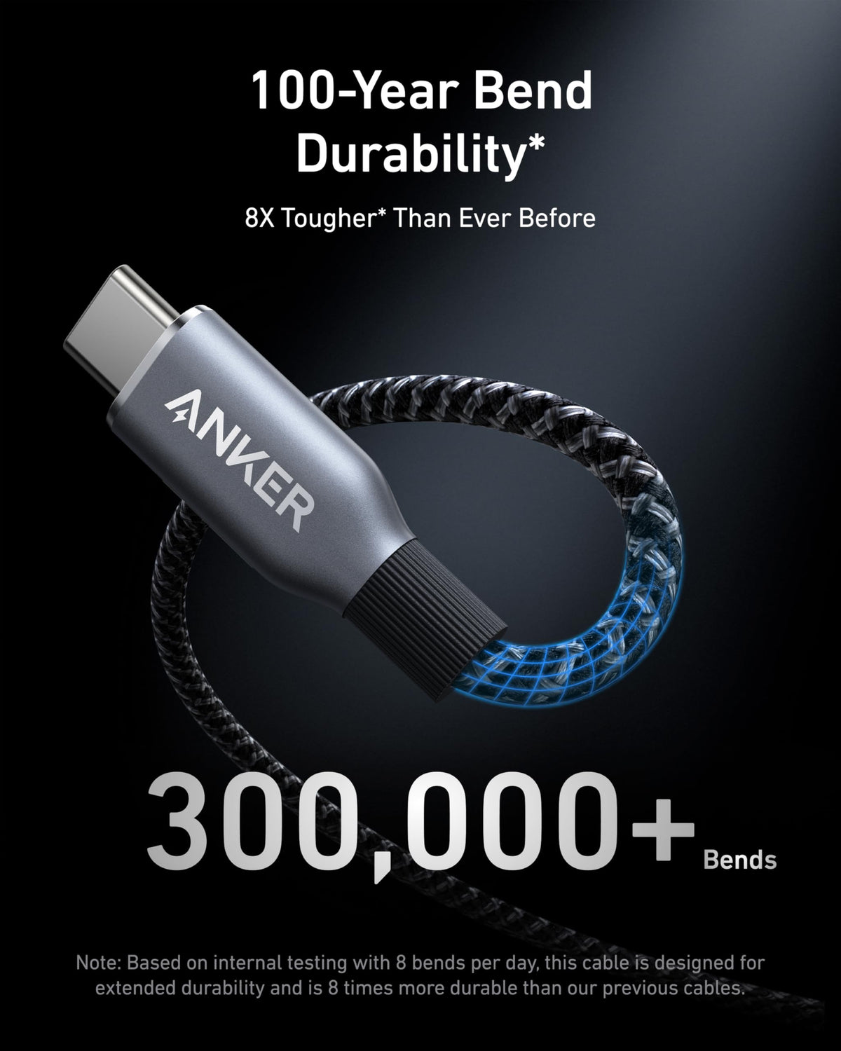 Anker Prime USB-C to USB-C Cable (240W)