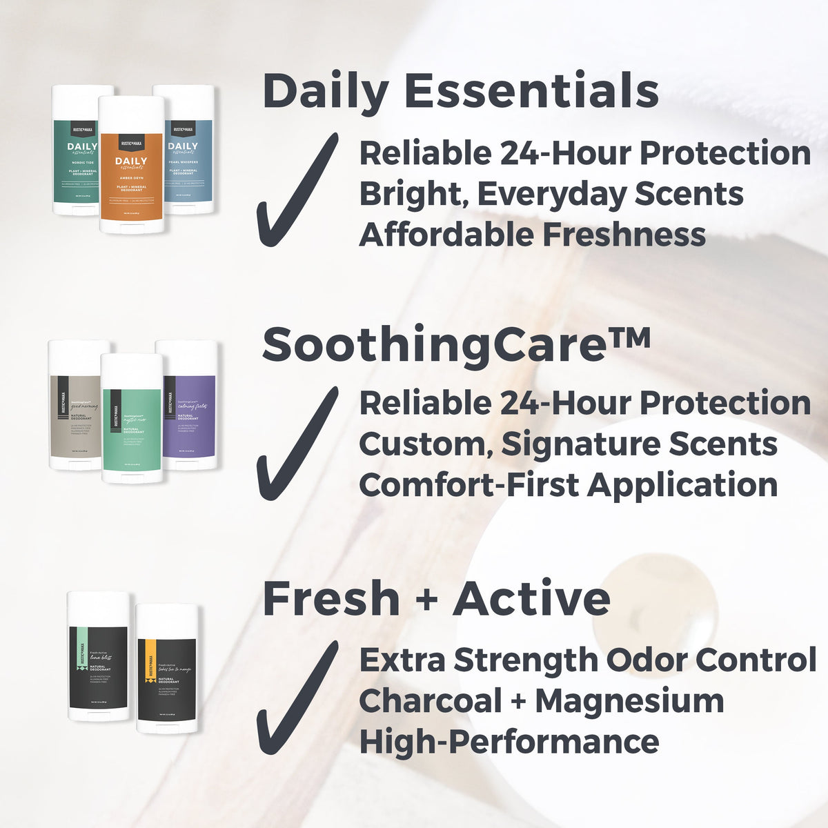 MYSTIC RIVER Natural Deodorant