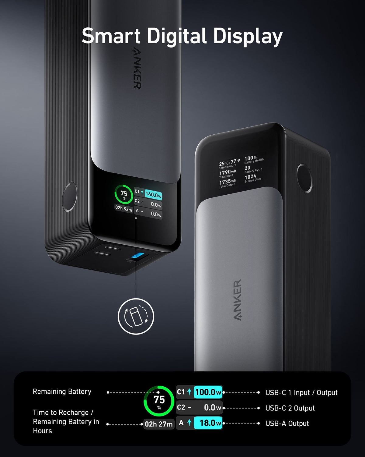 Anker 737 Power Bank PowerCore 24K