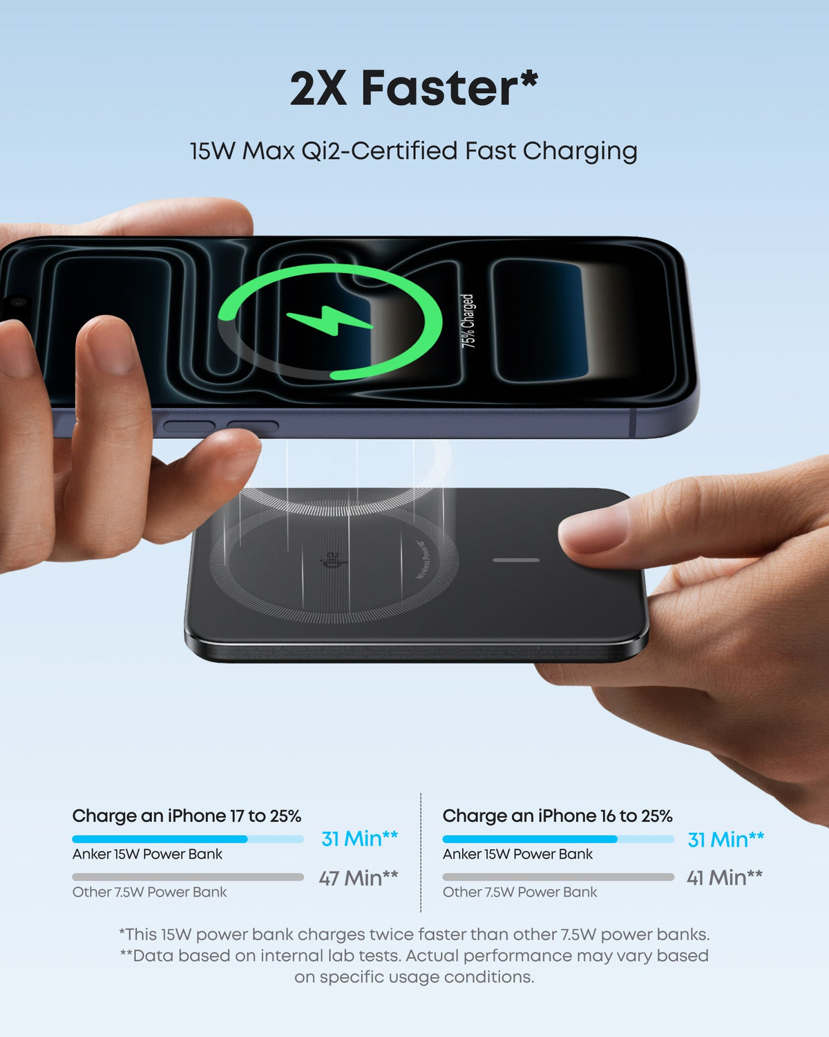 Anker Nano Power Bank 5K MagGo Slim
