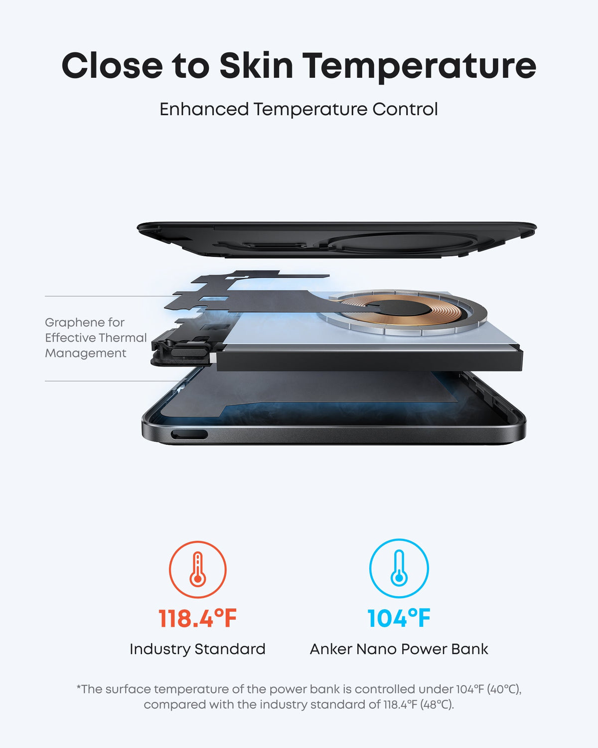 Anker Nano Power Bank 5K MagGo Slim