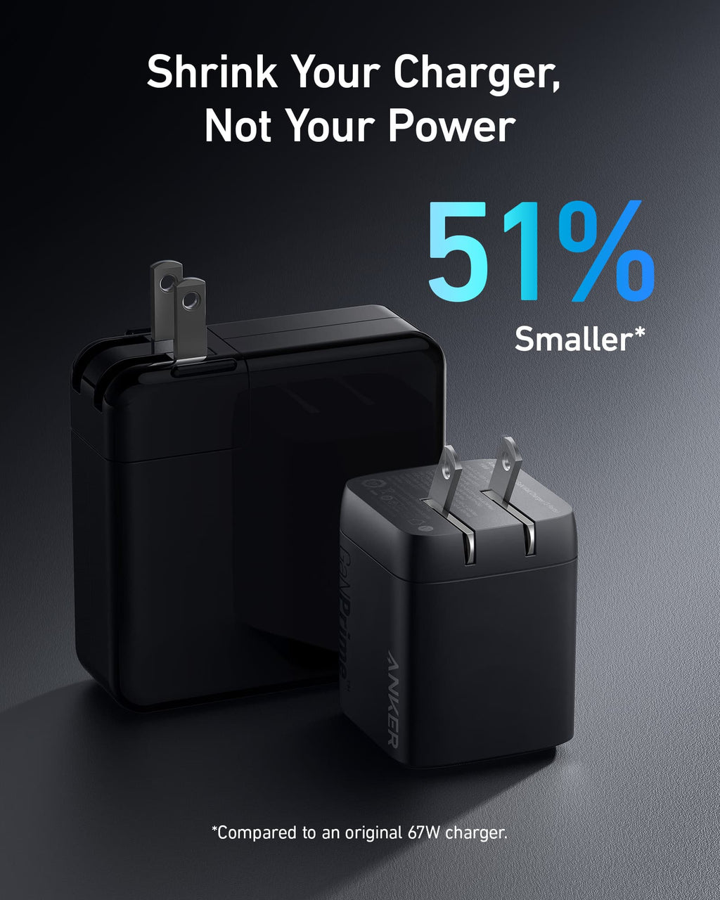 Anker Prime 67W GaN Wall Charger
