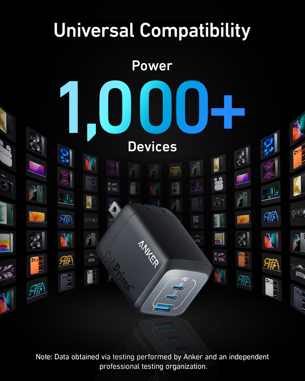 Anker Prime 67W GaN Wall Charger