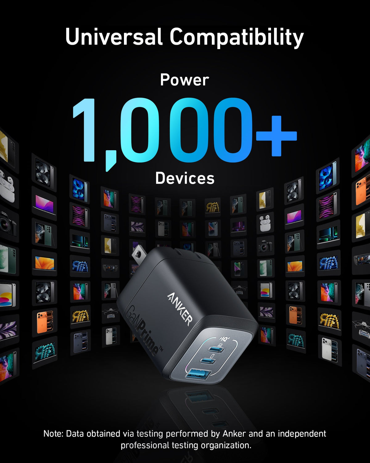 Anker Prime 67W GaN Wall Charger