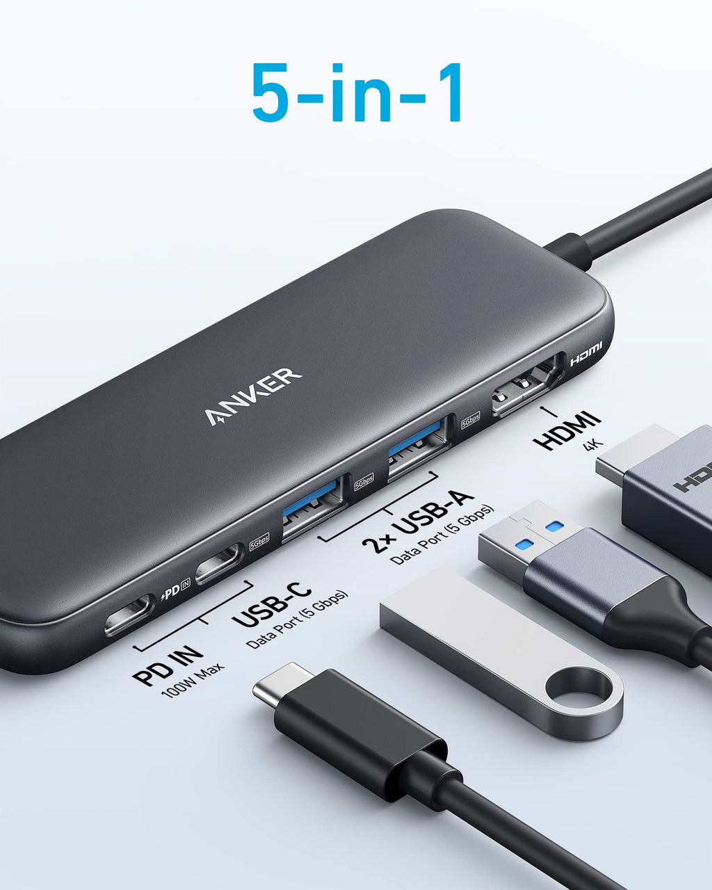 Anker USB-C Hub (5-in-1)