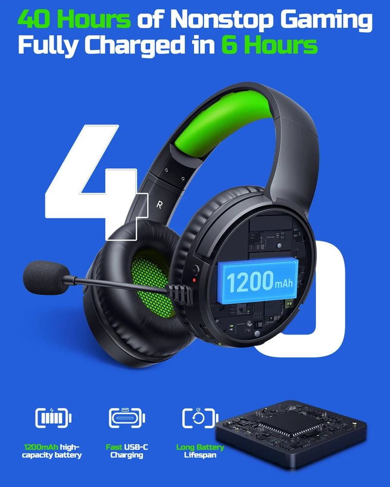 BINNUNE BW02 Wireless Bluetooth Gaming Headset with Mic- Low Latency Noise Cancelling Mic