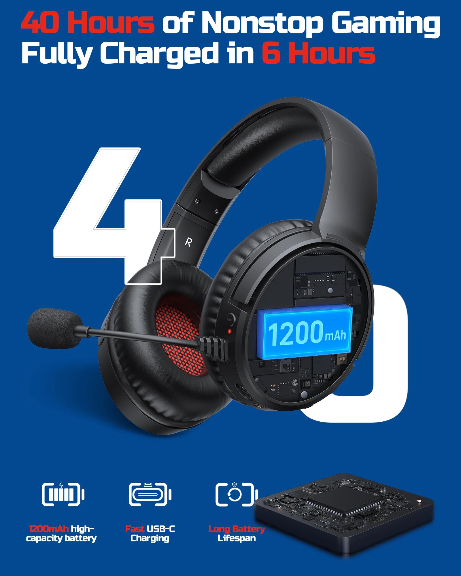 BINNUNE Wireless Gaming Headset with Mic Lightweight Over-Ear Gaming Headphones Low Latency Bluetooth Noise Cancelling Mic