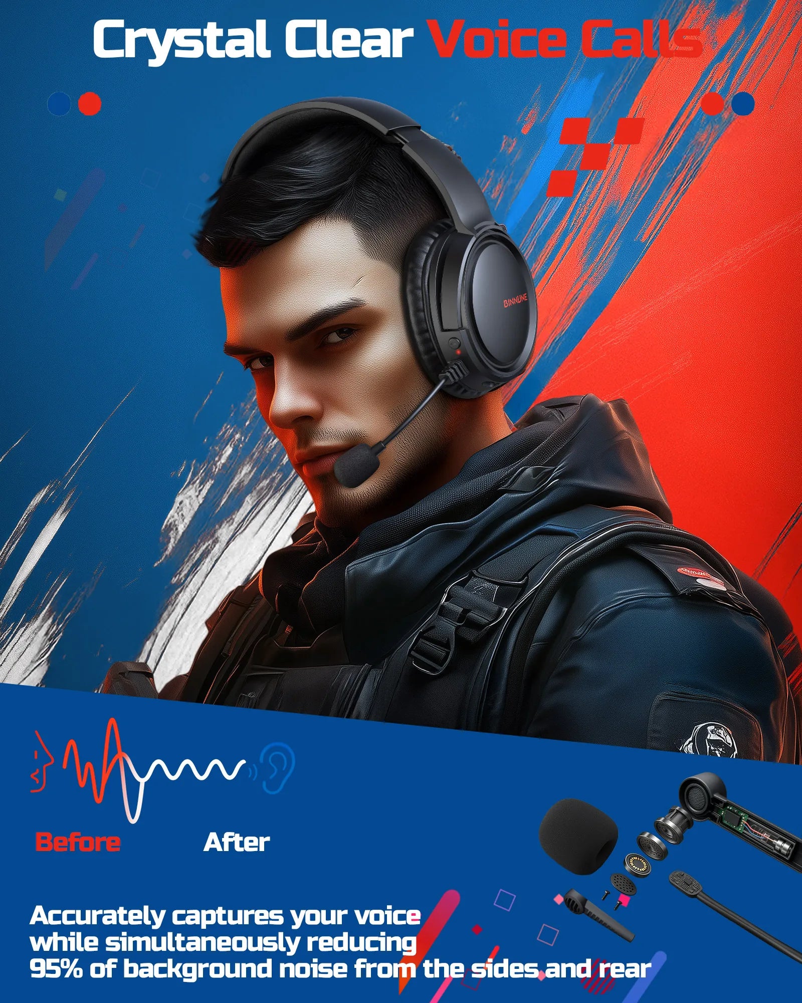 BINNUNE Wireless Gaming Headset with Mic Lightweight Over-Ear Gaming Headphones Low Latency Bluetooth Noise Cancelling Mic