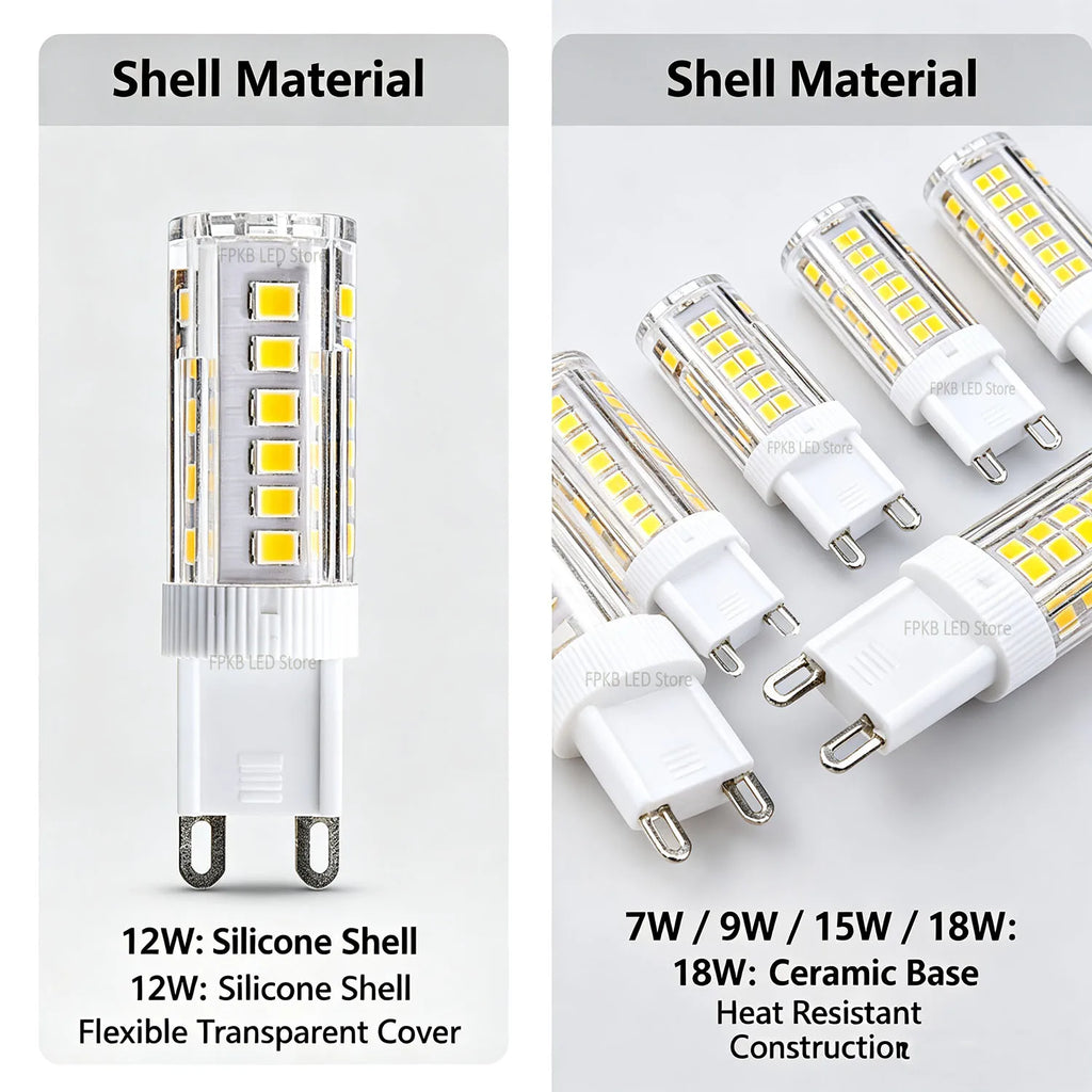 G9 LED Lamp Halogen Corn Light