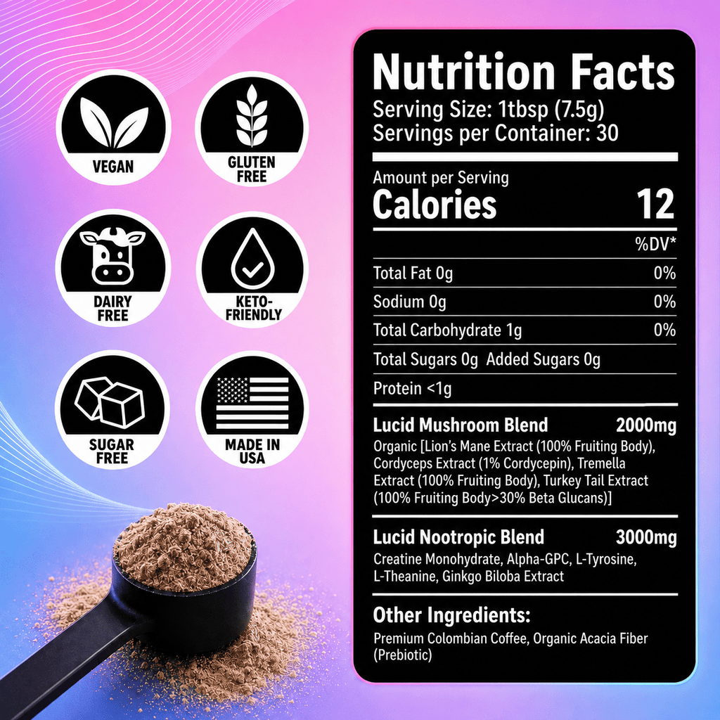 Lucid Nootropic Mushroom Super Coffee