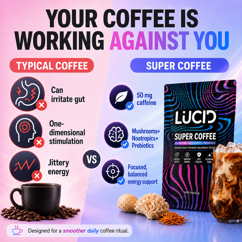Lucid Nootropic Mushroom Super Coffee