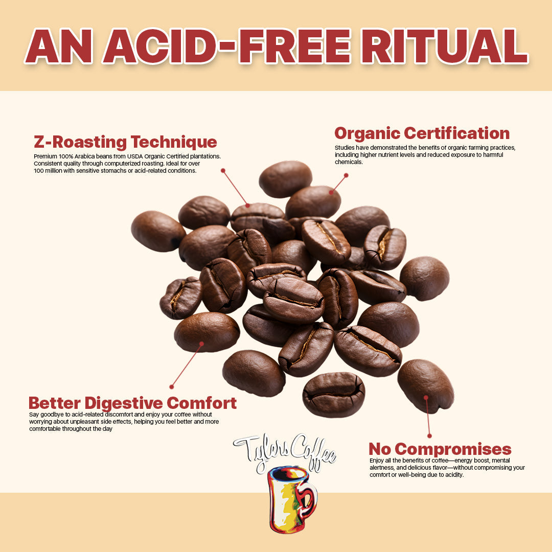 Tylers Coffee - Regular Acid Free Ground Coffee