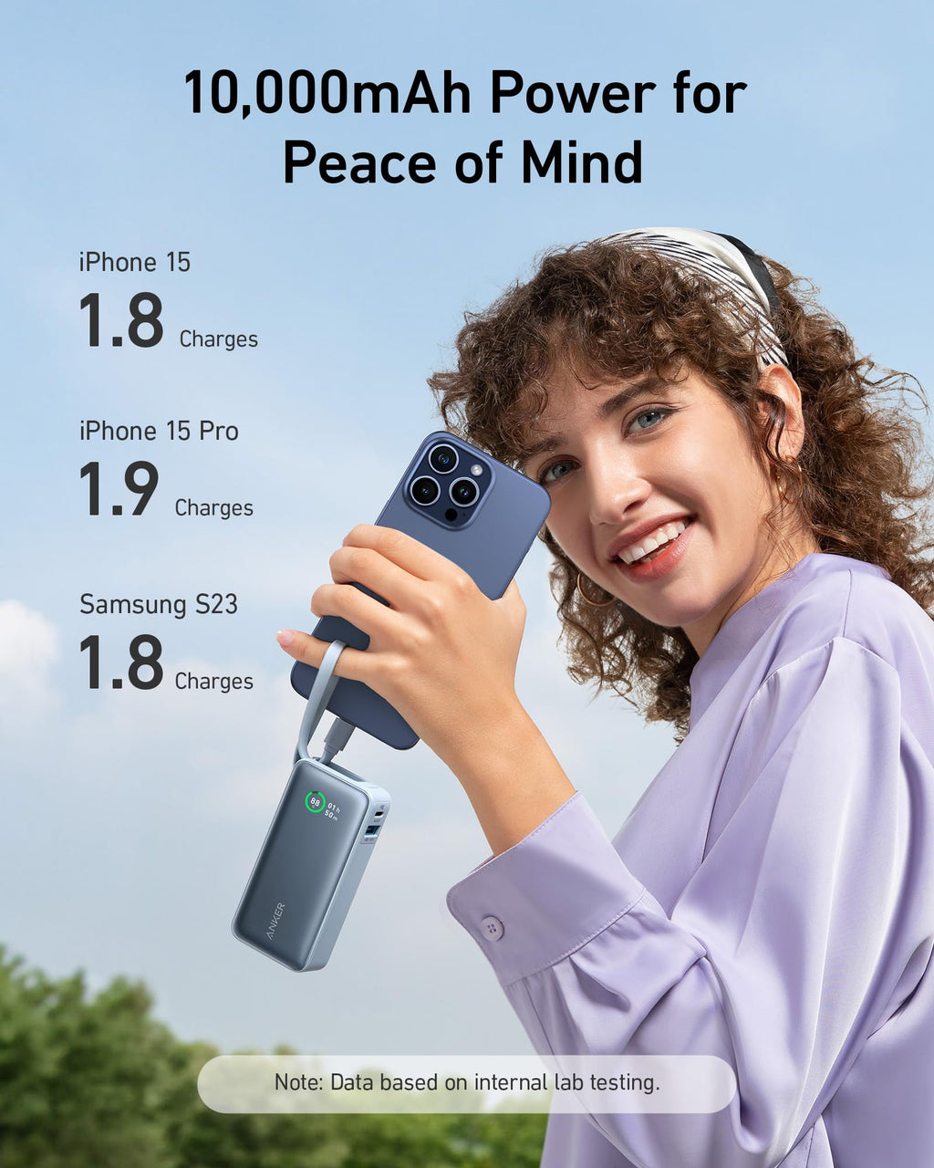 Anker Nano Power Bank 30W
